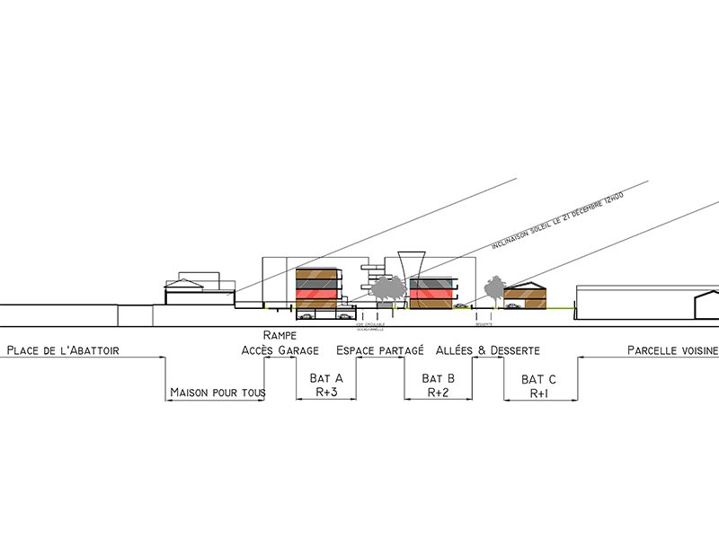 Plan pour l'étude du projet des anciens abattoirs de Firminy : étude urbaine pour l'implantation de 60 nouveaux logements. Étude urbaine menée par Pierre Scodellari, architecte