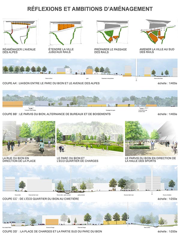 Plan de la réflexion stratégique dans le cadre du quartier de la gare à Bourgoin-Jallieu dans le cadre d'un appel à idées pour le projet Urbagare, étude urbaine de réaménagement du quartier. Pierre Scodellari architecte