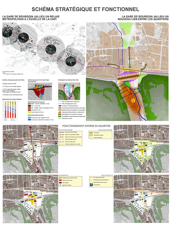 Schéma stratégique dans le cadre du quartier de la gare à Bourgoin-Jallieu dans le cadre d'un appel à idées pour le projet Urbagare, étude urbaine de réaménagement du quartier. Pierre Scodellari architecte